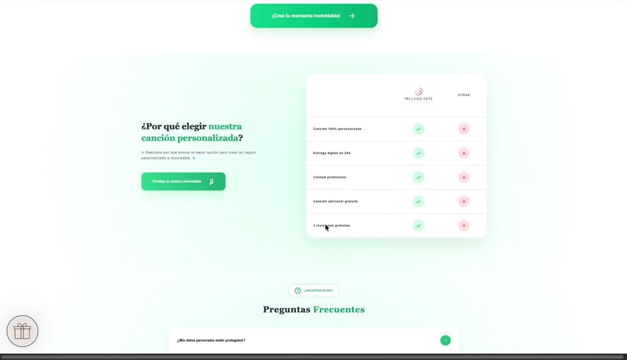 Tabla comparativa y preguntas frecuentes en Melodearte